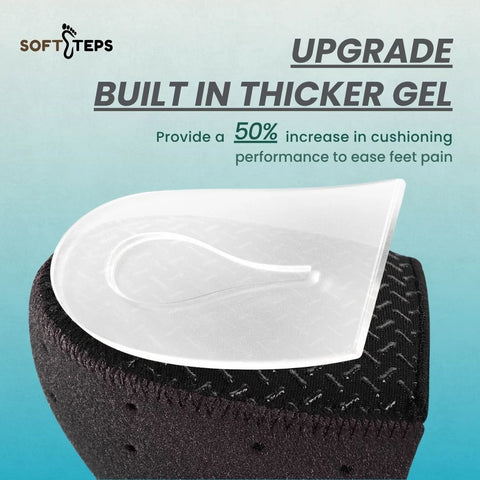 Herbal Comfort Heel Protectors – Universal Size