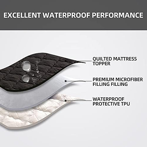 Soft Cotton Quilted 100% Waterproof Fitted Mattress Protector (Grey).