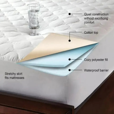 Cotton Quilted Waterproof Mattress Cover - pink