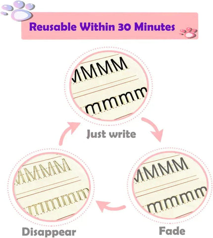 MAGICAL LEARNING AND GROWTH BOOK FOR KIDS (4 BOOKS + 1 PEN + 1 GRIP + 10 REFILL)